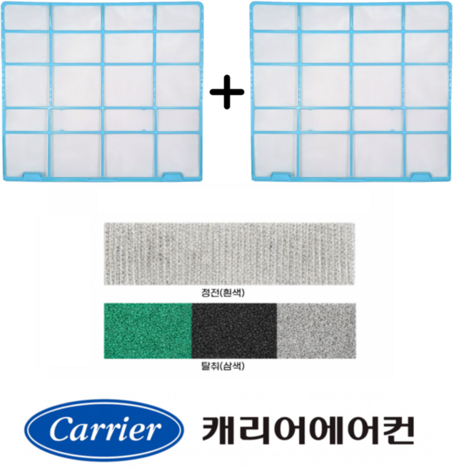 [정품] 캐리어에어컨필터 벽걸이 16평 냉난방 ARC16VBCI ARQ16VCEI CSV-A164ACI CSV-Q161ETI CSV-Q162CHI DARQ-0161CAWSD 1대분, 1개, 프리필터2개 + 기능성필터 1set (0461)