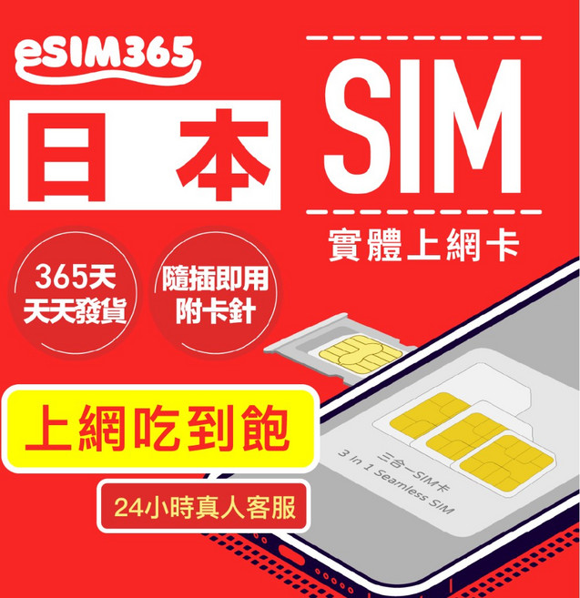 eSIM365 日本上網卡 SoftBank 上網吃到飽, 日本【上網吃到飽】,3天