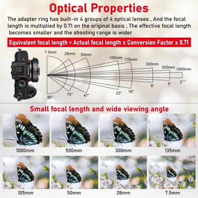 Viltrox EF-E II 렌즈 어댑터 자동 초점 리듀서 스피드 부스터 0.71X 캐논 소니 E 마운트 카메라 A9 A6400, 01 EF-E II