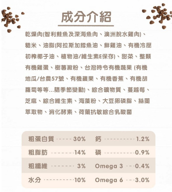 Otis Blue Bay 倍力 S30 低敏 系列 狗飼料 主食, 3kg, 1個