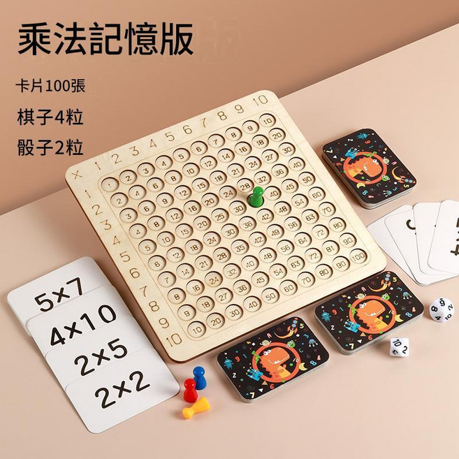 益智翻翻棋 兒童 記憶訓練 玩具, 郵購盒18*18CM乘法記憶版100張卡片4棋2骰, 1個