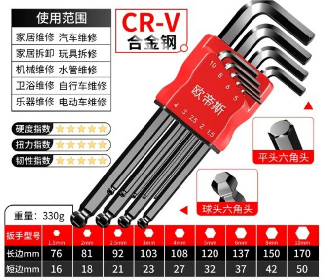 美特 1010F 工業級氣動碼釘槍, 1個, 內六角扳手套裝