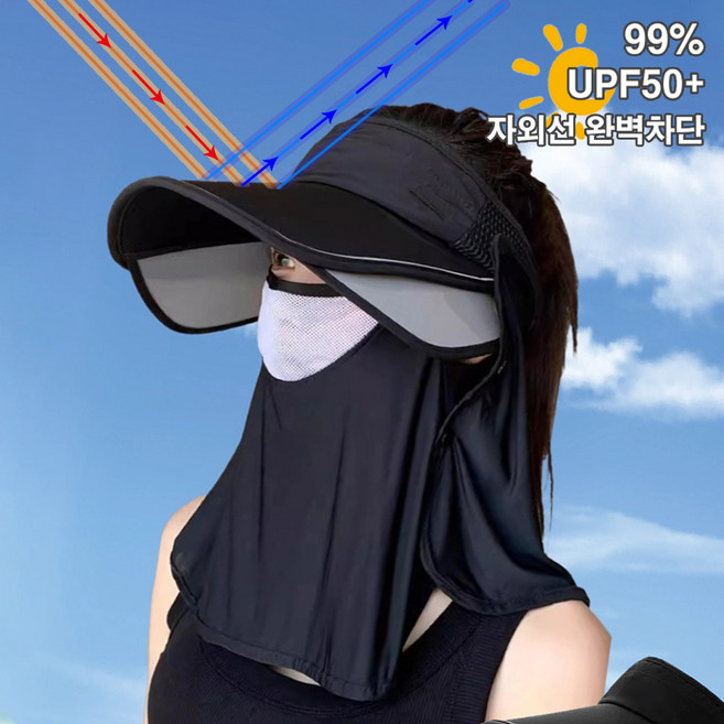 [싹다-가림] 블레오 자외선 차단 썬캡 얼굴 햇빛 가리개 탈부착형 UPF50+