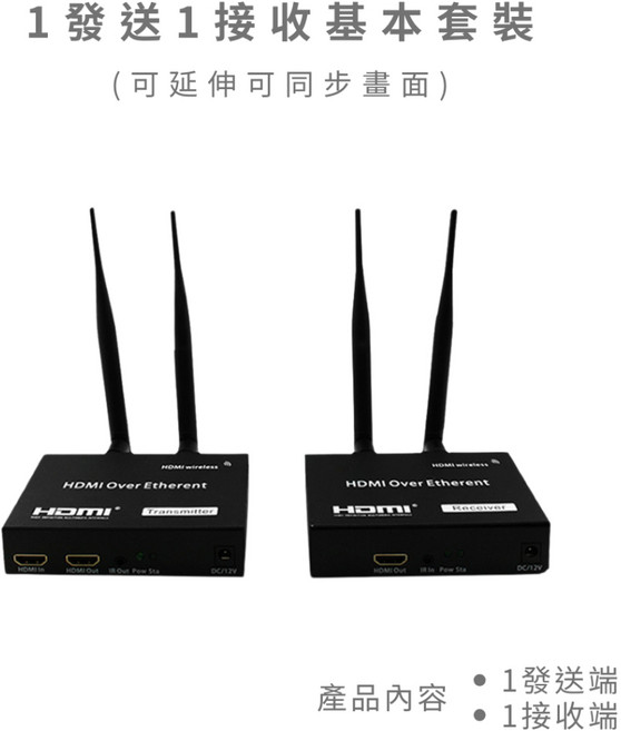 Midlife 無線HDMI傳輸器 1080P高畫質 5G頻段, 1個, 200M 1發送>1接收