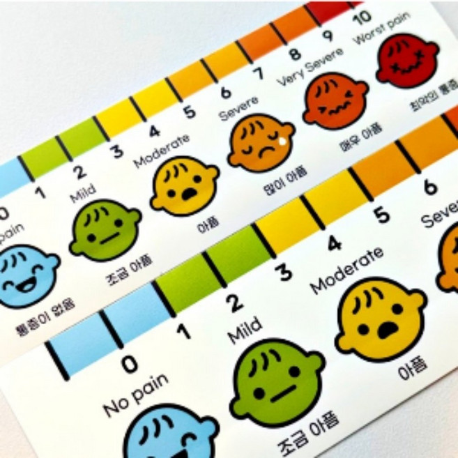 병원 진료용 통증지수판 NRS VAS 척도평가표 의료 도구, 180x50mm, 상세페이지 참조