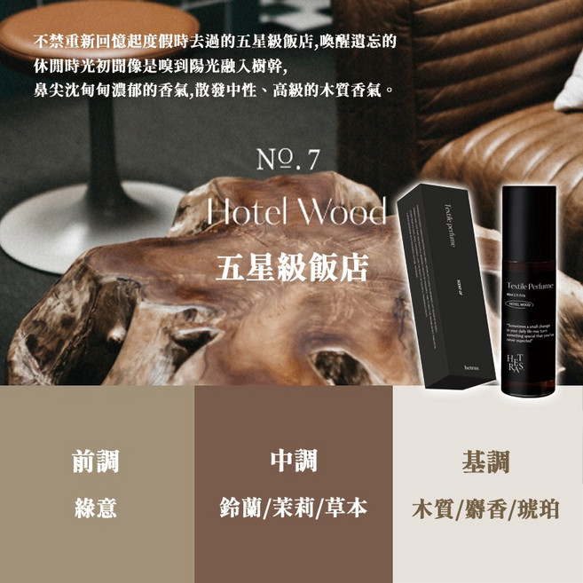 韓國製－Hetras衣物香水噴霧, 1個, Hetras衣物噴霧【五星級飯店】