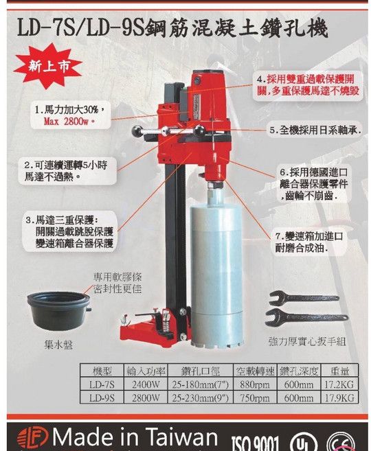 鋼筋混凝土鑽孔機 Max 2800W 2800rpm 台灣製造, 1個, LD-7S