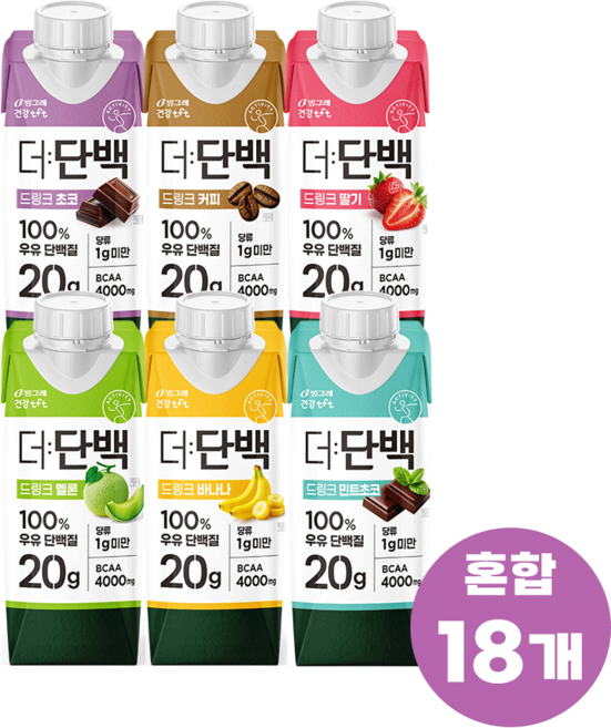 빙그레 더단백 드링크 250ml 6종 18팩(초코 커피 딸기 멜론 바나나 민트초코), 18개