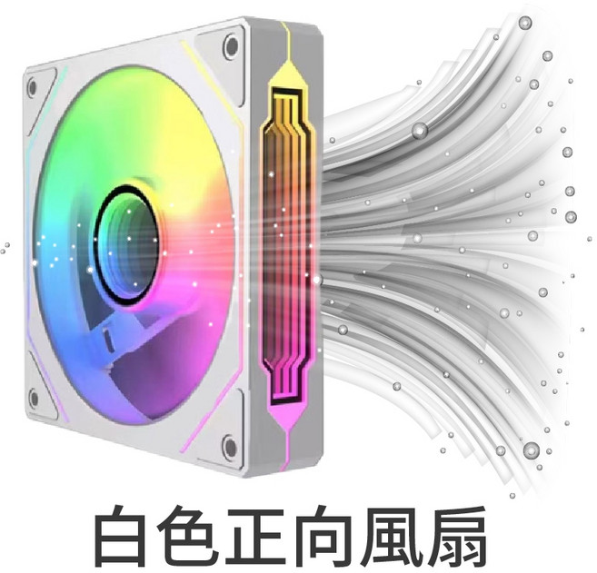 CHAOS 混元 ARGB 12cm 電腦機殼散熱風扇 神光同步, 1個, 白色正向