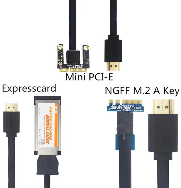 노트북 외장 그래픽 카드용 EXP GDC Beast HDMI 호환 NGFF M2 A 키 케이블 미니 PCIE 익스프레스 카드 케이블, 2.07M  Mini PCIE