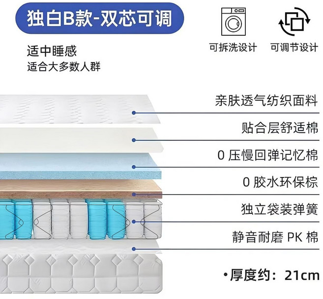 獨白A款 偏硬睡感床墊 全拆可水洗 獨立袋裝彈簧, 1個, 【偏軟】B全拆床墊整張發貨1500mm*2000mm