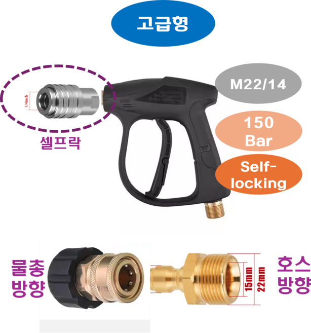 계양고압세척기 용 (미니고압건+ 커넥트 세트) : KHC-100B / 170B 전용 고압건(선택) +커넥터 세트 (한국배송), 고급형, 1개