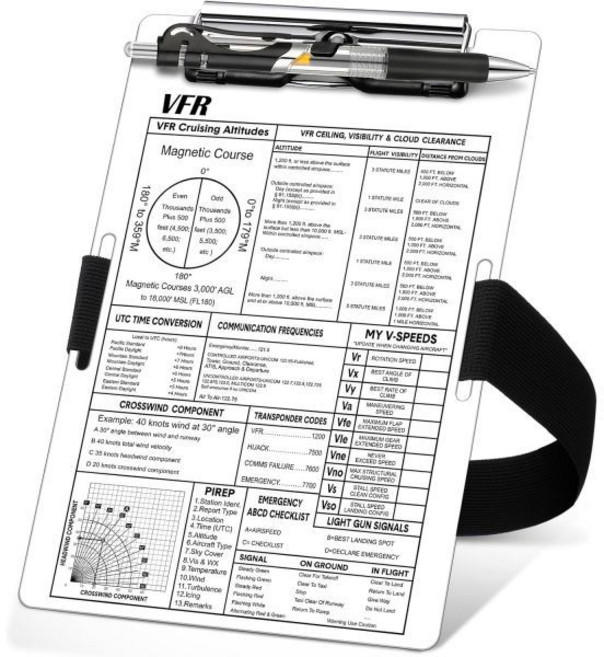 알루미늄 조종사 무릎판 VFR 항공 무릎판 노트패드 조종사 필기판 펜 홀더와 탄성 스트랩 포함 조종사 선물용(9.61 x 6.42 인치 흰색), 9.61 x 6.42 Inch, White