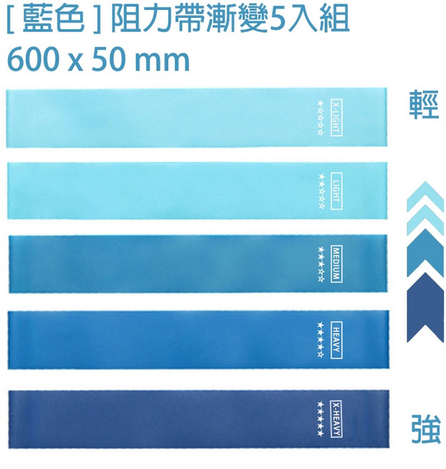 ND 阻力帶漸變5入組 600 x 50 mm, 1個