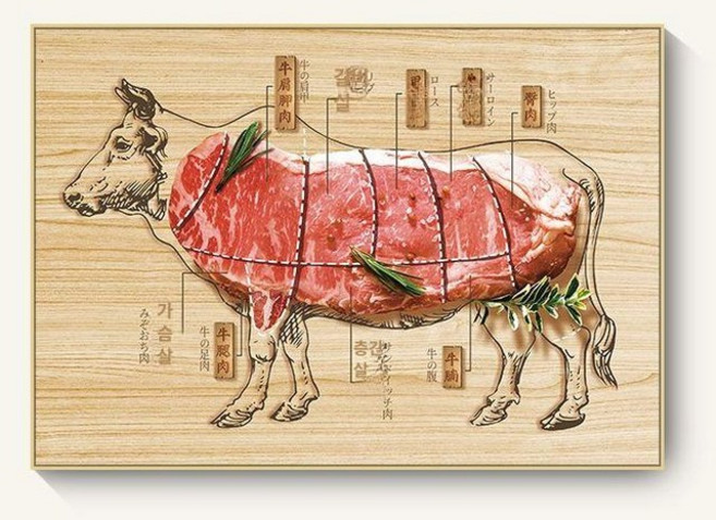 소 부위 사진 벽장식 일본 액자 고깃집 그림 인테리어, 브라운, 일본식 와규 B, 1개