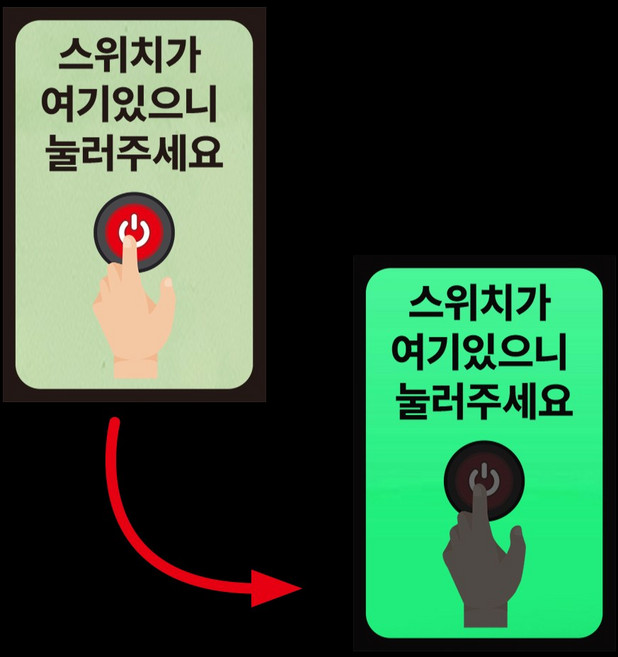 스위치 위치 알림 축광 야광+포맥스 합지 유도 안내 축광포맥스 표지판 200x300mm, 1개