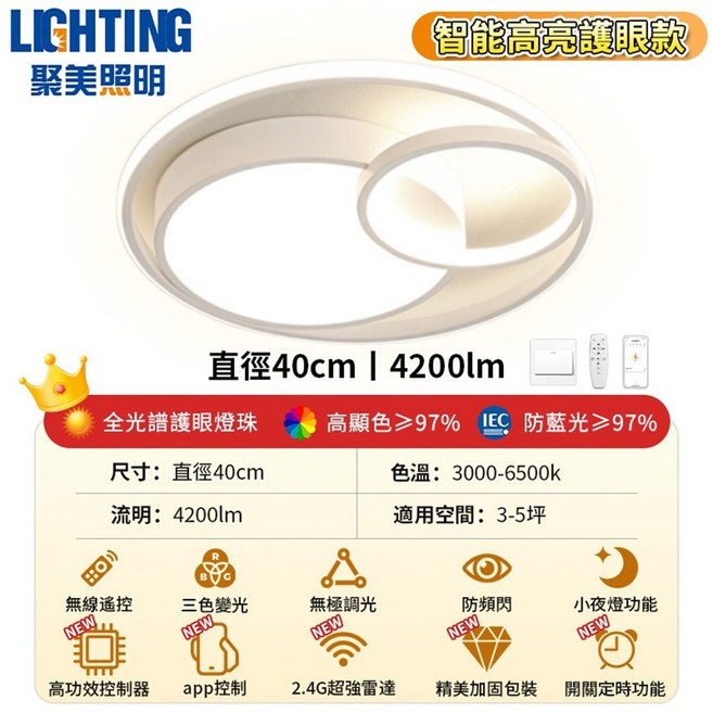 聚美照明 智慧高亮度護眼款 全光譜LED吸頂燈 直徑40cm 4200lm 高顯色≥97% 防藍光, 白色