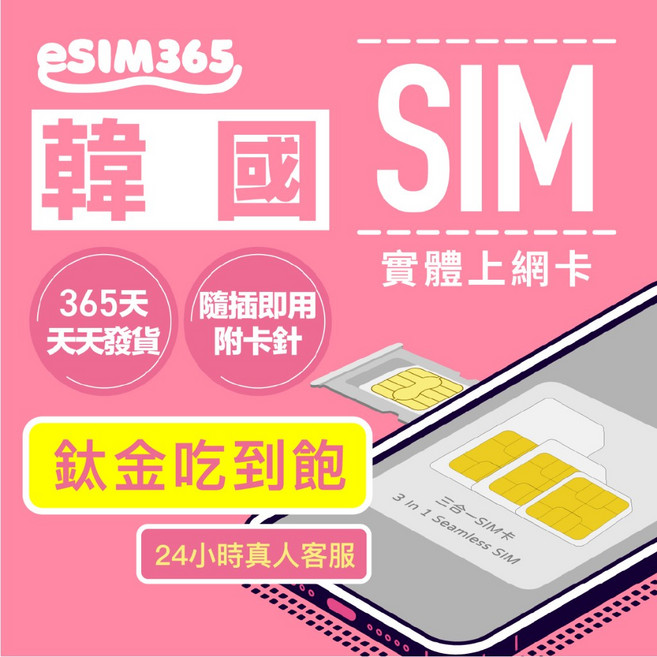 eSIM365 韓國 SIM卡 隨插即用 吃到飽, 韓國小資吃到飽,3天