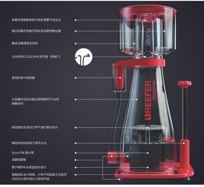 Red Sea 紅海蛋白機 蛋白除沫器 蛋白處理器 - 貓的水族實體店面現貨, 全新BM A8蛋白（可用折價卷