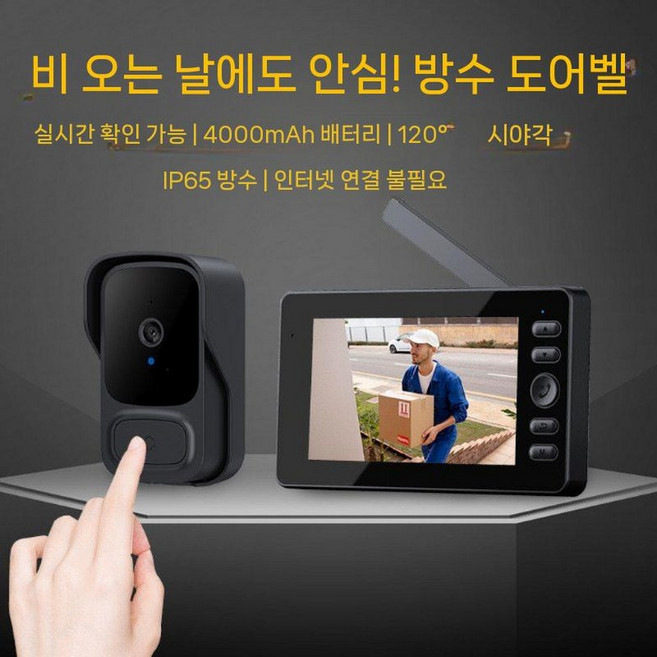 도어벨현관 비디오폰 양방향 인터콤 무선초인종 대화 스마트홈 보안 현관카메라, B, 128GB, B. 액티브 뷰잉 비디오 도어벨  5휴