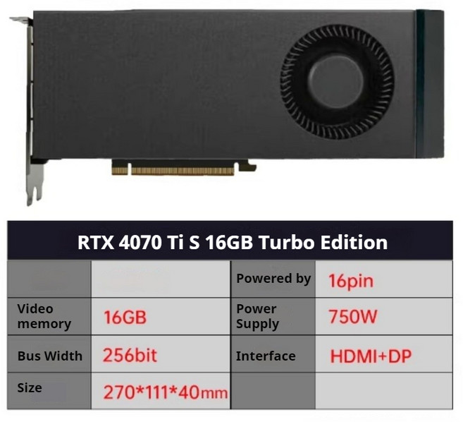 RTX3060/3080/3090/4060Ti/4070Ti 터보 커스텀 공용 그래픽 카드, [01] RTX4070Ti Super 16G