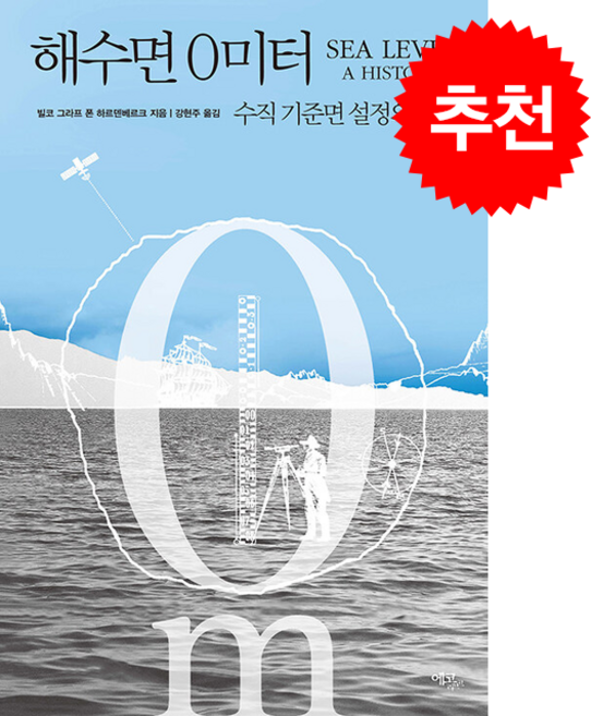 해수면 0미터 수직 기준면 설정의 역사 + 쁘띠수첩 증정, 에코리브르, 빌코 그라프 폰 하르덴베르크