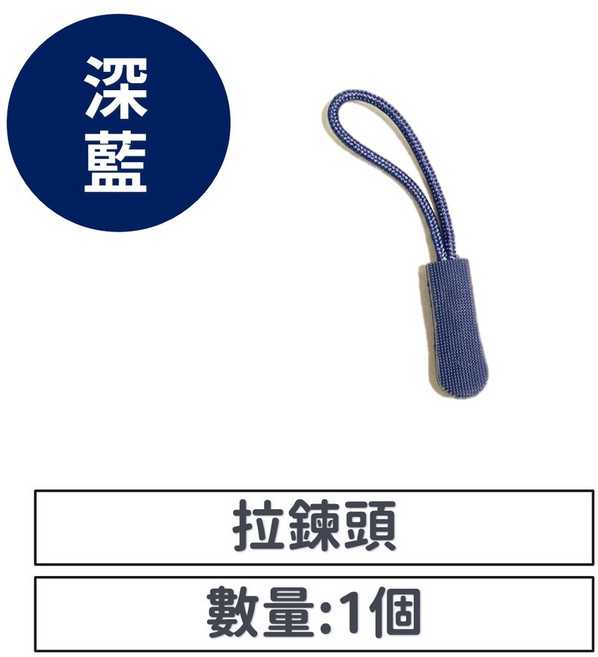 可拆卸多功能拉鍊頭 PVC耐用材質 適用於服飾包包, 1個, 【拉繩】拉鏈頭_深藍