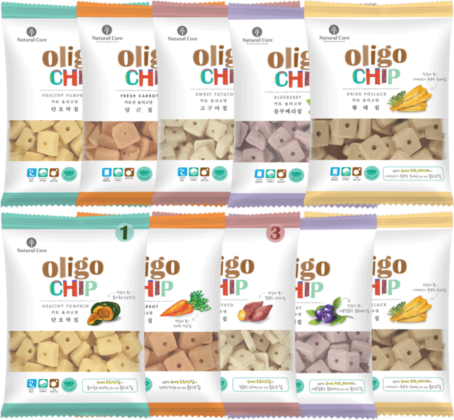 네츄럴코어 반려동물 올리고 칩 5종 혼합구성, 10개, 45g, 콤보(5종 2개씩)