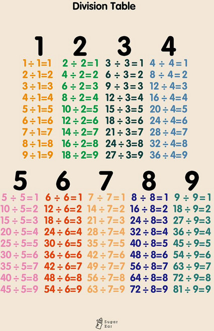 입체 동물 카드 숫자 알파벳 학습 방울집 장난감, 1개, 나눗셈 42x29 cm