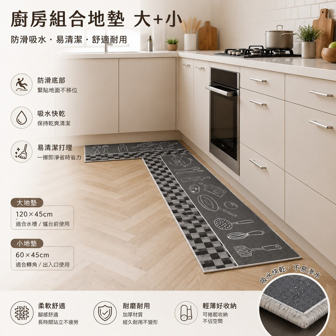 廚房組合地墊 大+小 防滑吸水 易清潔 舒適耐用, 廚具灰, 1套