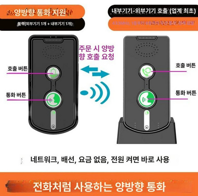 현관 무선 인터폰 비디오폰 카메라 스마트 도어벨 초인종, 업그레이드 세트 1대 1대 클래식블랙 원터치, 1개