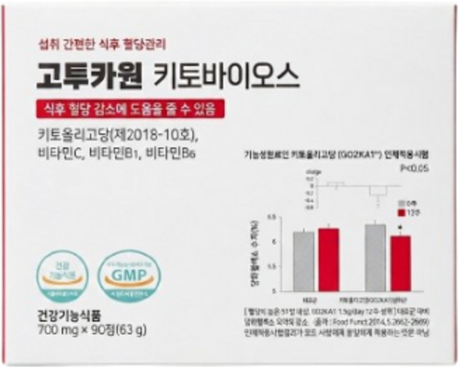 [본사] 식후혈당감소엔 고투카원 키토바이오스 키토올리고당 1개월, 1박스, 90정