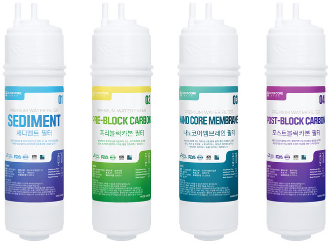 [호환] 현대 큐밍 HP-830C 교체용 프리미엄 8인치 정수기 필터 1회관리세트(1+1+1+1), 1개