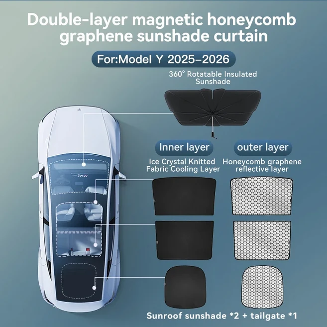 YZ 테슬라 모델 주니퍼 2025-2026 선쉐이드 블랙 루프 그래핀 허니콤 자동차 전면 후방 유리 스크린용, 01 China Mainland, 03 4PCS