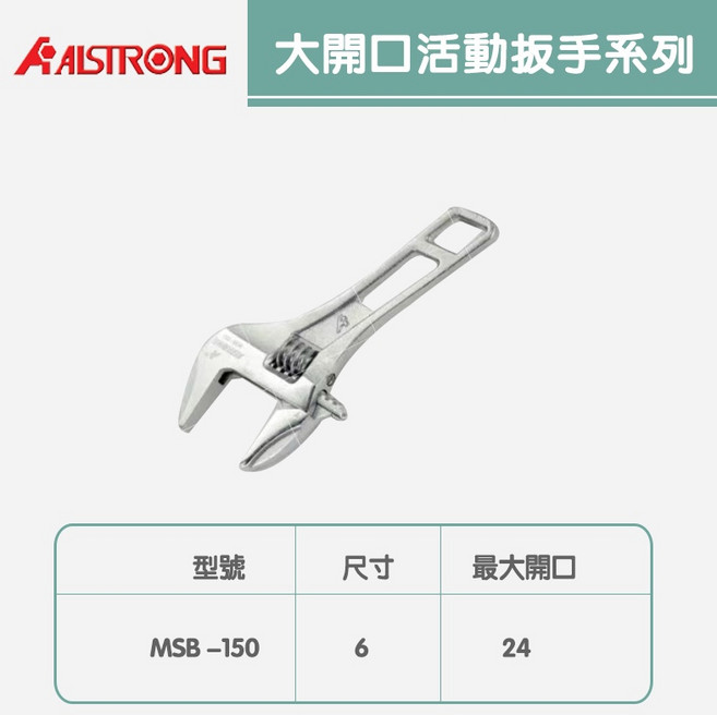 活動板手 MGS-150/MGS-200G/MGS-250G/MSB-150/MSB-200/MSB-250, 1個, 膠柄輕量極短型大開口活動板手MSB-20