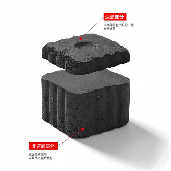 果木炭 燒烤碳 速燃易燃 適用居家烹煮, 1個