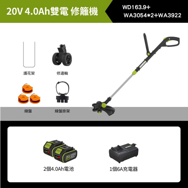 WORX WD163.9+ 20V 4.0Ah 雙電 修 únicas機, 1