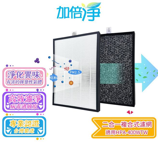 【加倍淨】複合式濾網 適用 HRF400 HPA400WTW / HPA-400WTW HPA400 空氣清淨機, 1個