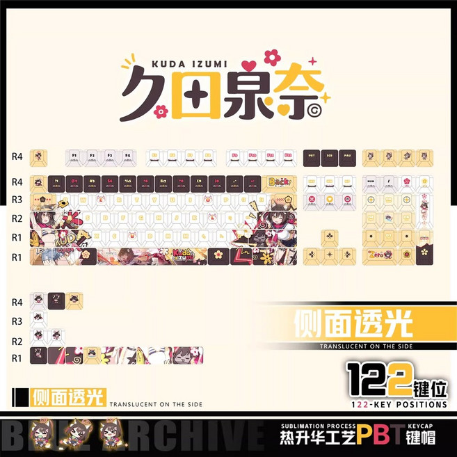 승리의 여신 니케 아니스 PBT 기계식 유선 무선 키보드 키캡 정각 측각, 1개, 아니스 122키 키캡 측면 투광