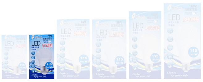 LED燈泡 超節能燈泡 100-240V 無藍光 危害不傷眼 適用各場所 節能環保 LED球泡燈, 1個, 5W超節能燈泡【白光】1個, 中性白光