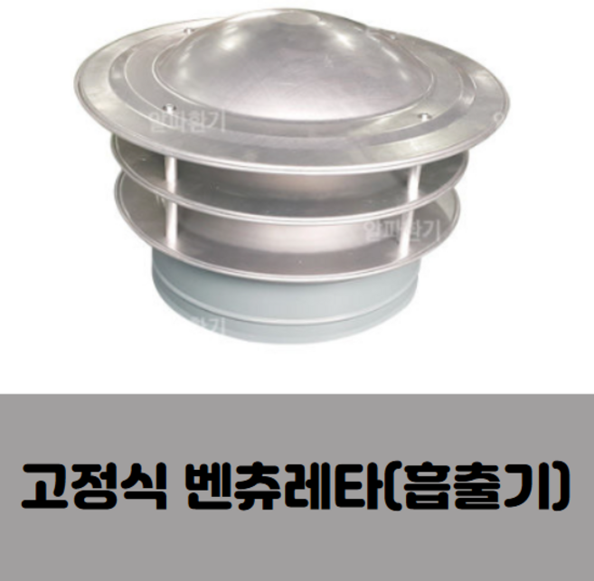 벤츄레타 450mm 600mm 좌대세트 무동력 흡출기 아파트 비닐하우스 공장 빌딩, 벤츄레타 좌대세트 450mm, 1개