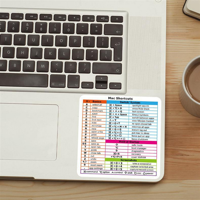 업턴 맥북 단축키 스티커 맥 OS 초보자 기능 사용법 정리, 2개, 화이트