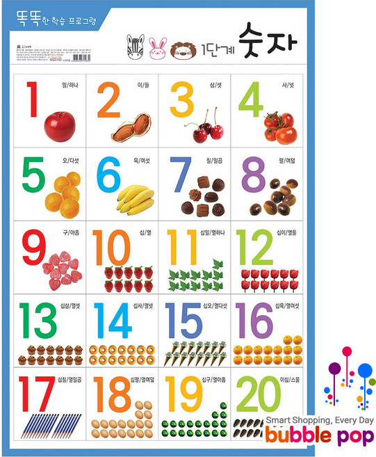 영유아용 코팅 벽그림 학습벽보, [단면]숫자1단계