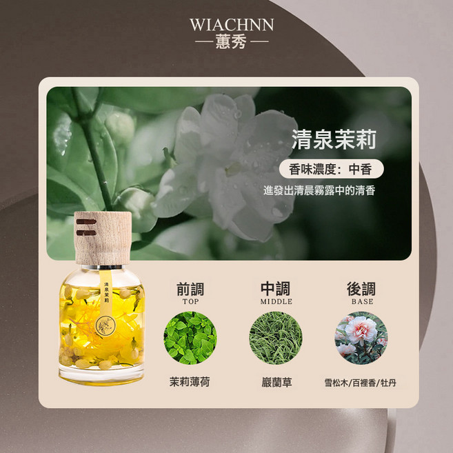 DIU WIACHNN/蕙秀 新款木蓋時光車載香薰香水男女士車用香氛汽車用品, 清泉茉莉:如圖, 1個, 1L