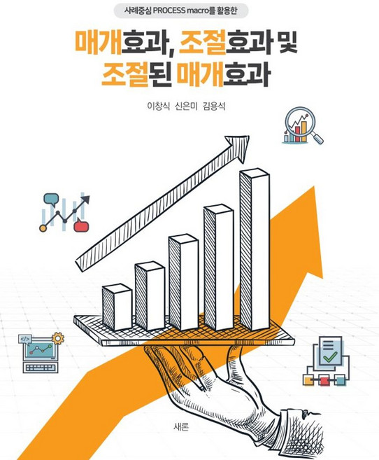 사례중심 PROCESS macro를 활용한매개효과 조절효과 및 조절된 매개효과, 새론, 매개효과, 조절효과 및 조절된 매개효과, 이창식, 신은미, 김용석(저), 이창식
