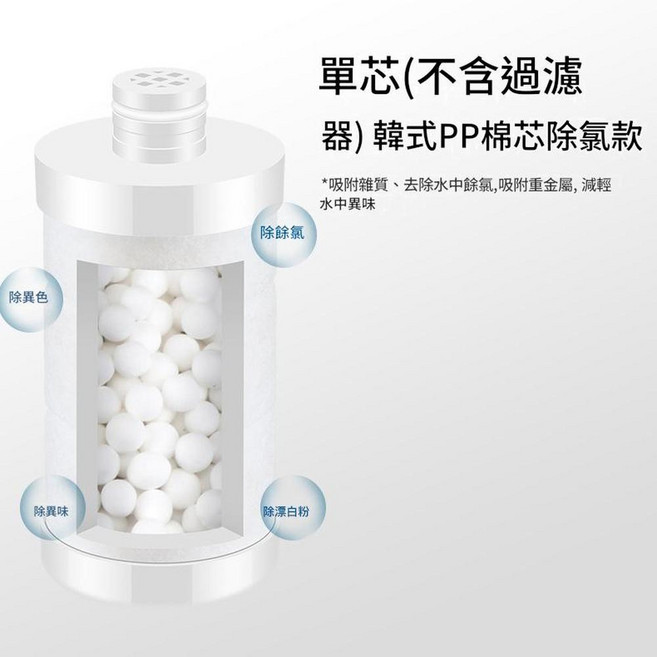 MMMH 白色款 PP棉前置濾水器 快速過濾水中泥沙鐵鏽, 單韓式PP棉除氯濾芯