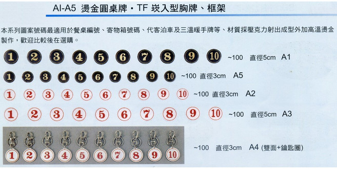【文具通】A1 門牌 標示牌 數字 可貼 黑底金字 直徑約5cm 餐飲飯店小吃 AA010827, 1個, 圓桌牌黑底金字 53號