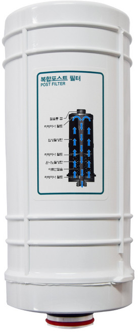 일동제약 HU-50 호환 Atype 이온수기필터, 1개