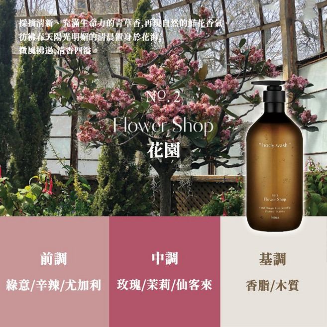 Hetras 飯店療癒沐浴乳 花園香氛 1013ml PH5.5弱酸性 持久香氣, 1個, 【花園】Flower Shop