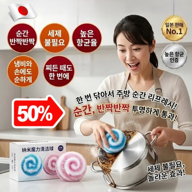 일식 마력 나노 클리닝 볼 세제 없이 물때와 얼룩을 닦아낼 수 있는 클린볼 찌든때 제거 청소볼, [2pcs] 그린+블루
